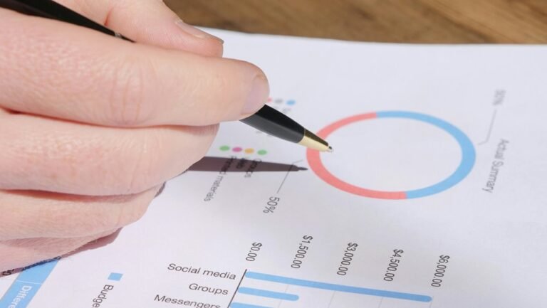 commercial metrics strategic review